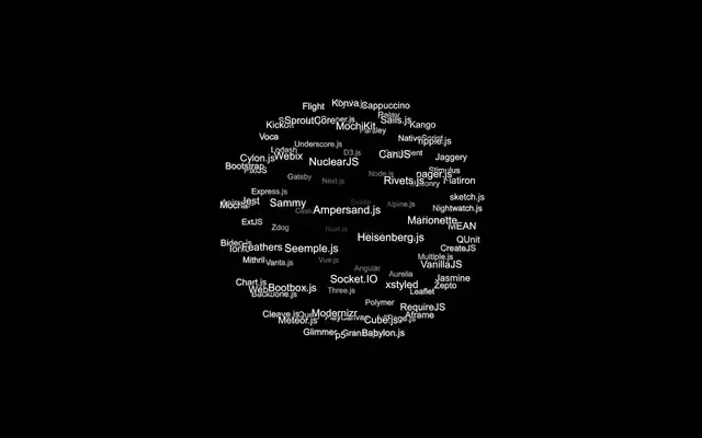 Aperçu de CSS 3D Tagcloud V2