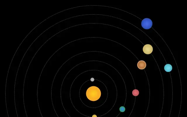 Aperçu de CSS Solar System