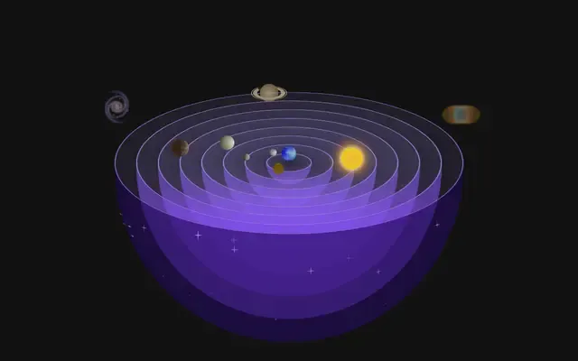 Aperçu de Geocentric Universe
